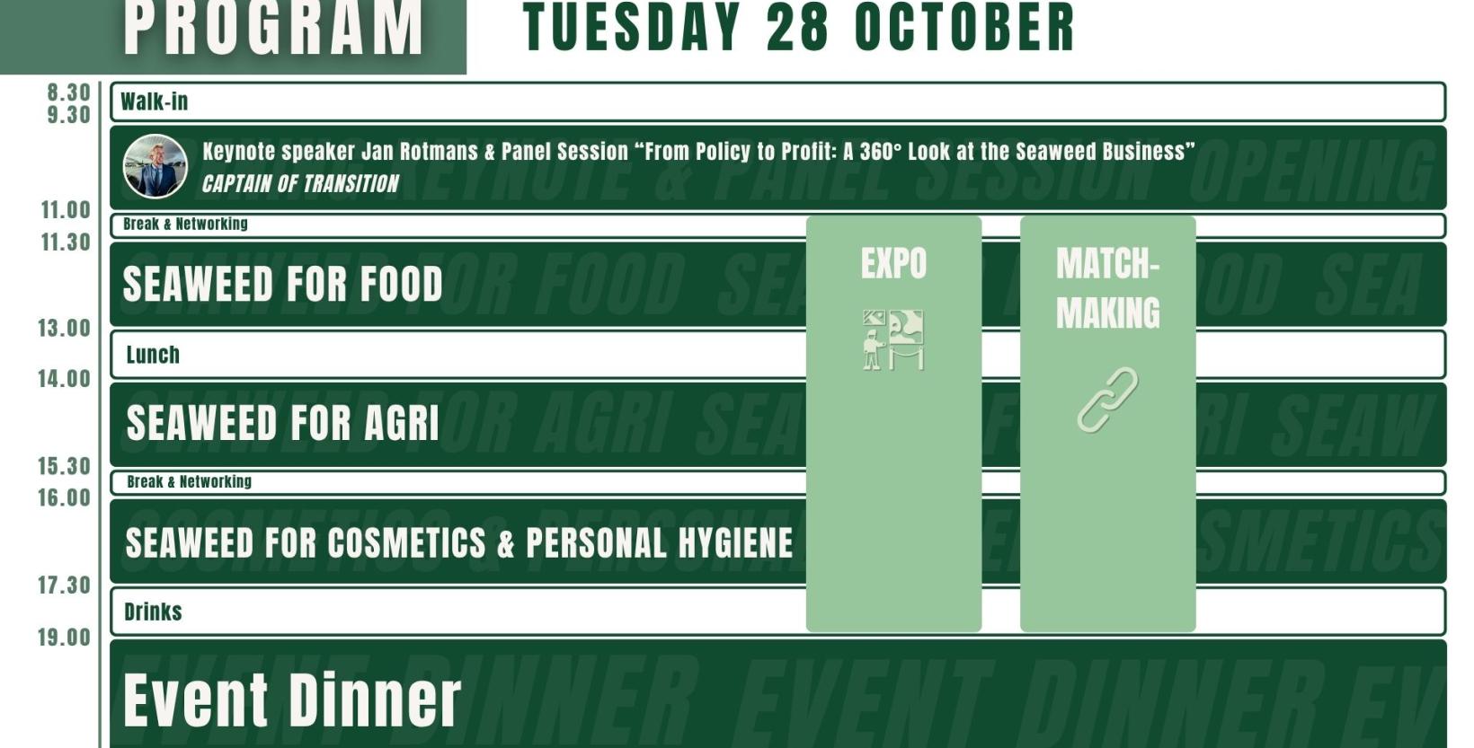 Tabel met programmaoverzicht van North Sea Seaweed 2025